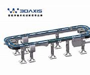 柔性輸送帶在哪些行業(yè)中的應(yīng)用案例？