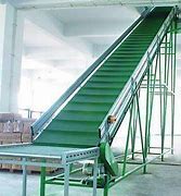 柔性輸送帶市場(chǎng)競(jìng)爭(zhēng)格局是怎樣的？