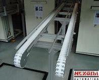 模塊化塑料柔性輸送帶的不同產(chǎn)品類型及其常用規(guī)格是什么？