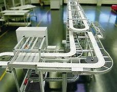 柔性鏈輸送線中鏈條如何傳遞動(dòng)力？