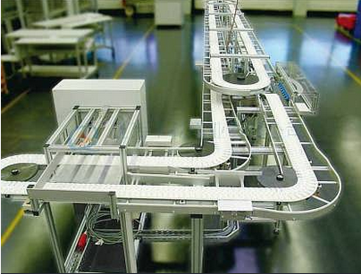 輸送線(xiàn) 輸送線(xiàn)